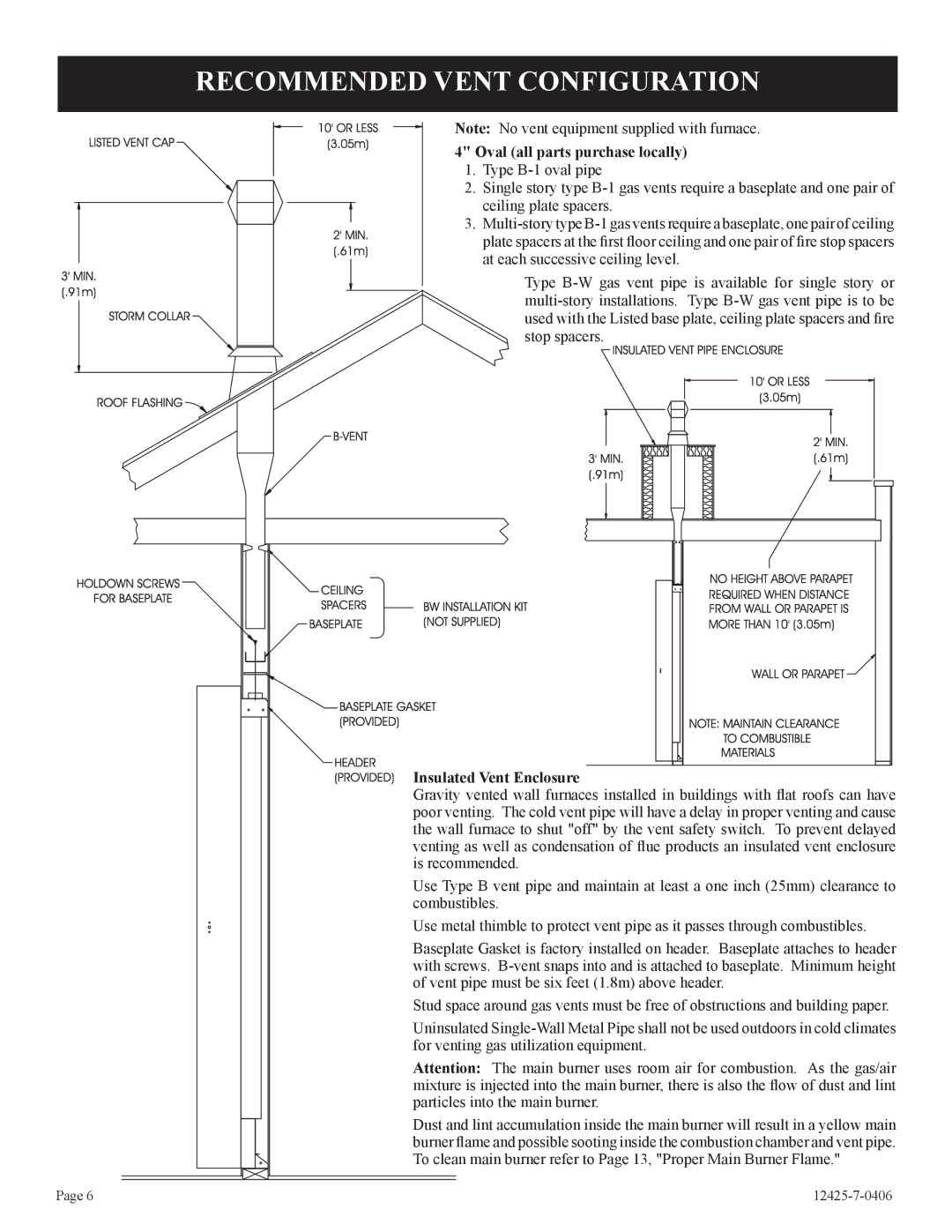 Empire Products GWT-35-2, RB) Recommended Vent Configuration, Oval all parts purchase locally, Insulated Vent Enclosure 