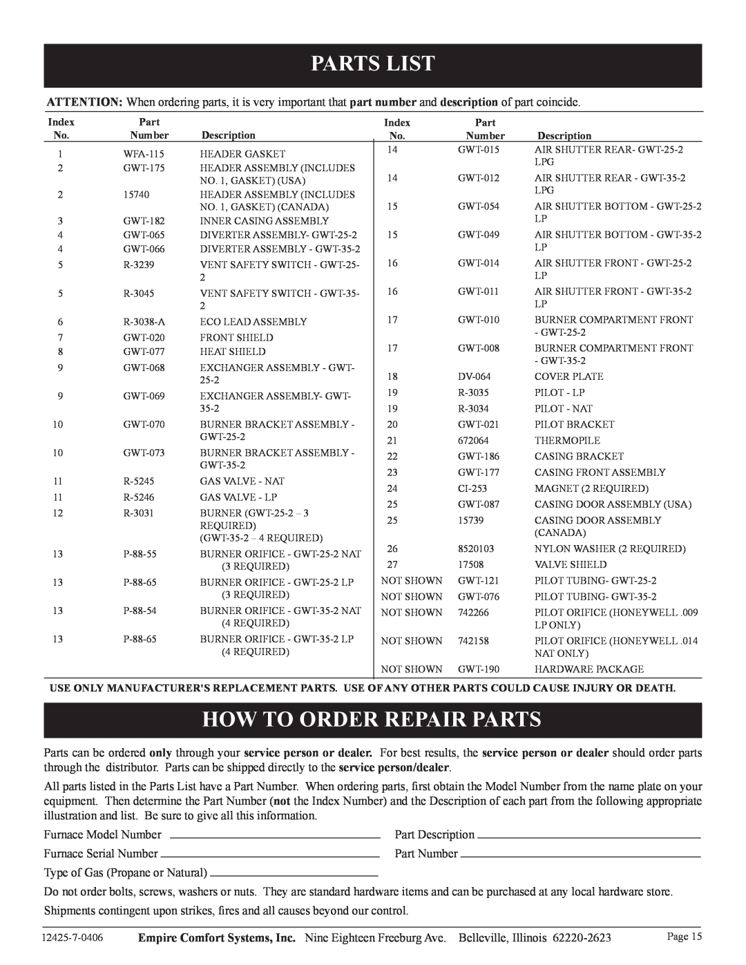Empire Products GWT-35-2, RB), GWT-25-2 installation instructions Parts List, How To Order Repair Parts 