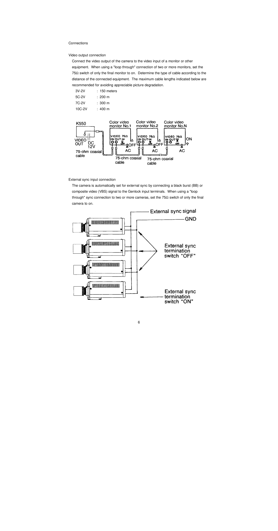 Empire Products K550 operation manual 