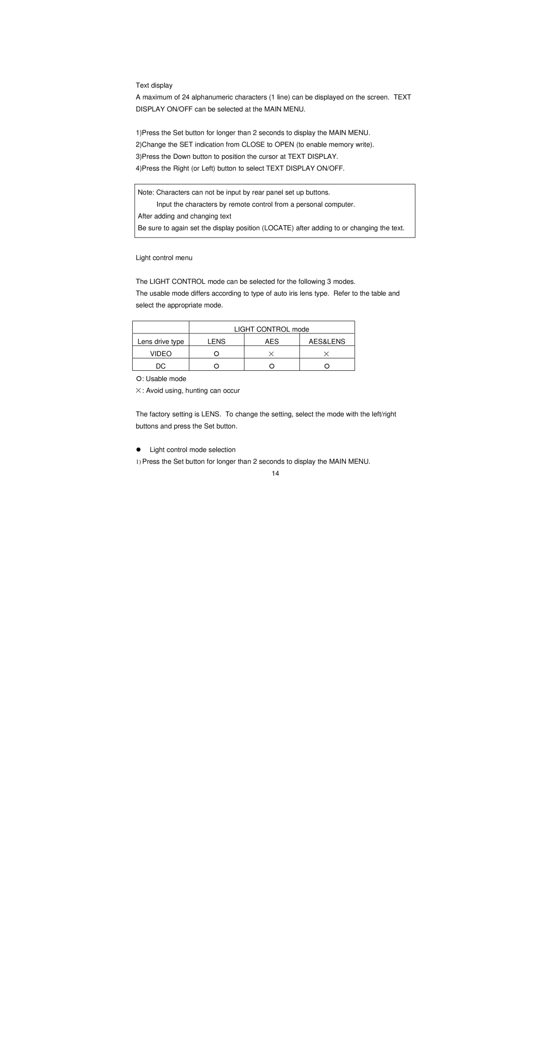 Empire Products K550 operation manual Lens AES AES&LENS 