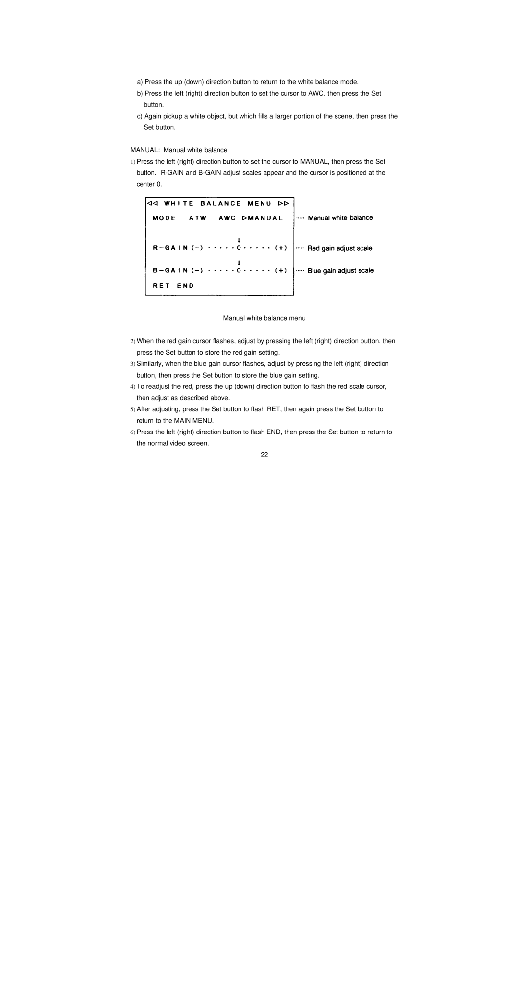 Empire Products K550 operation manual 