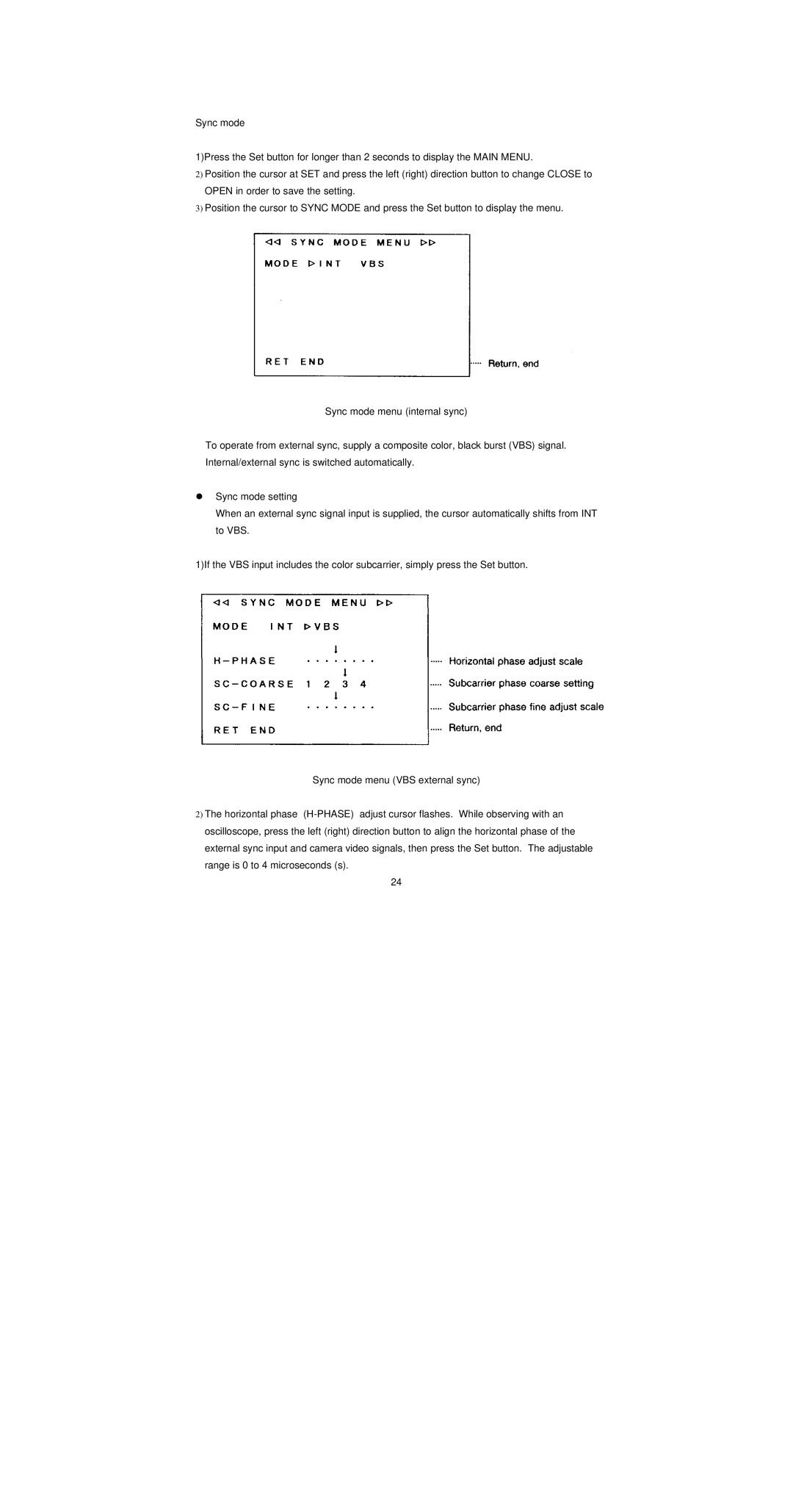 Empire Products K550 operation manual 