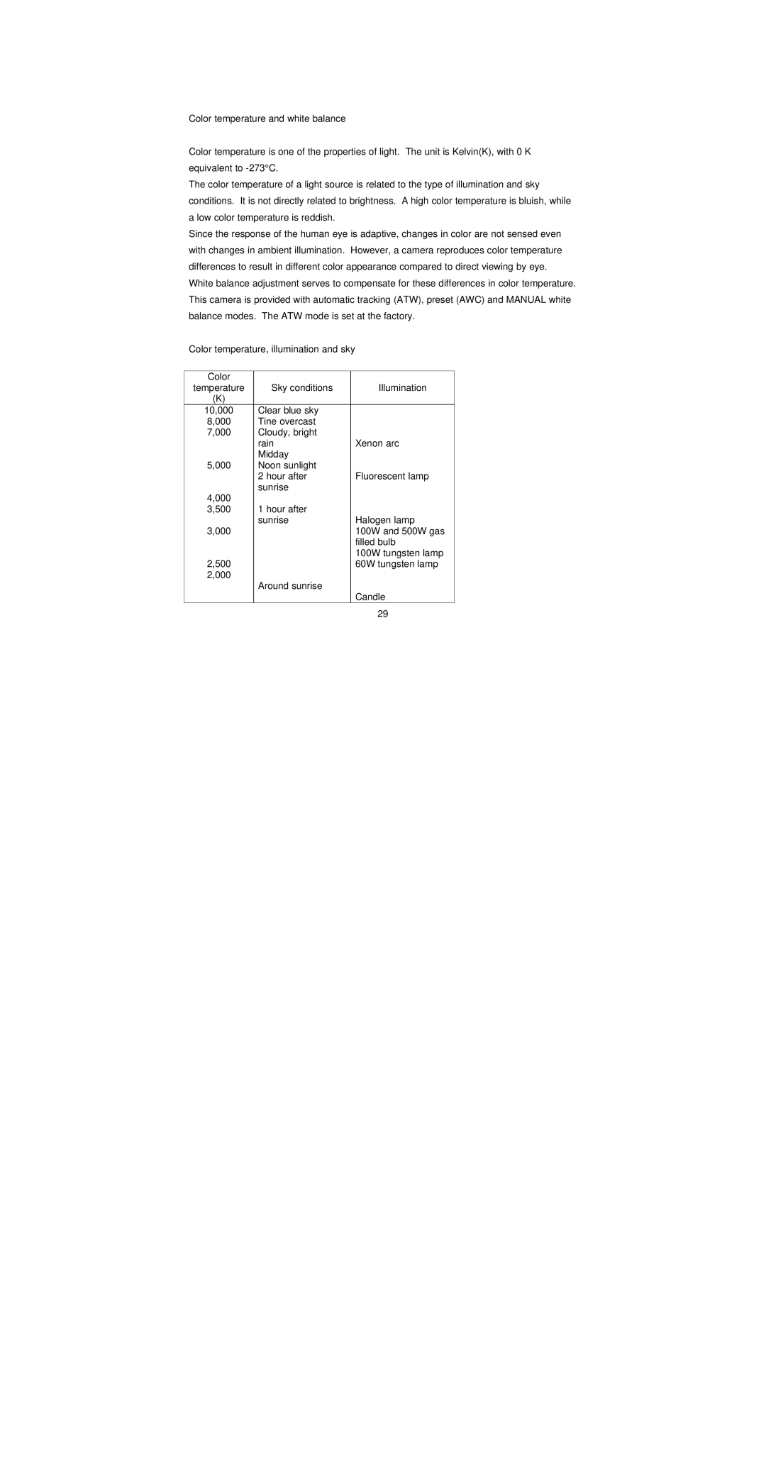 Empire Products K550 operation manual Sky conditions Illumination 