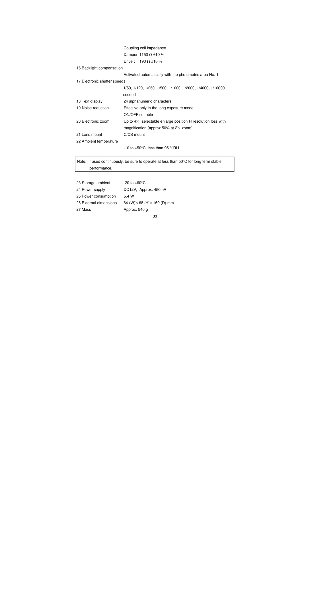 Empire Products K550 operation manual 