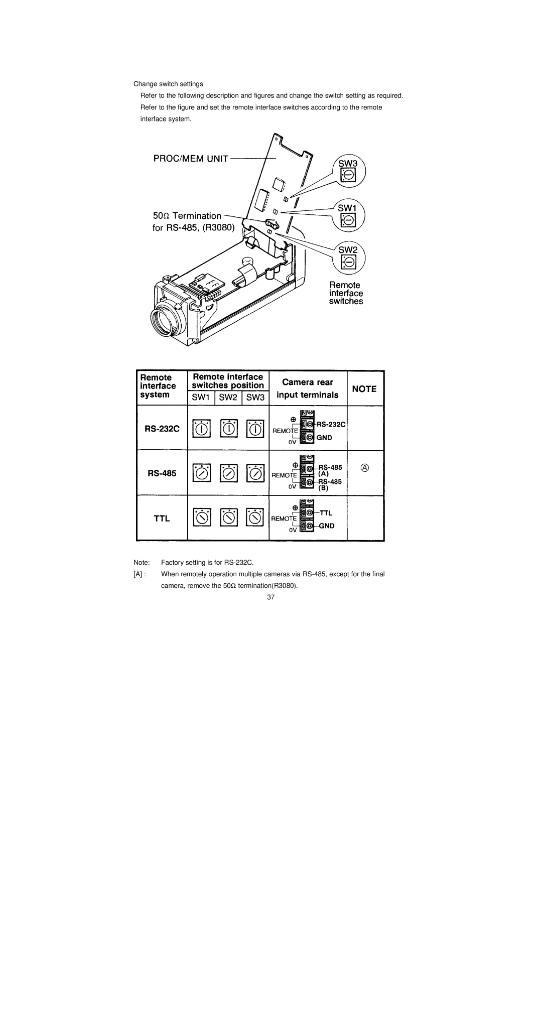 Empire Products K550 operation manual 