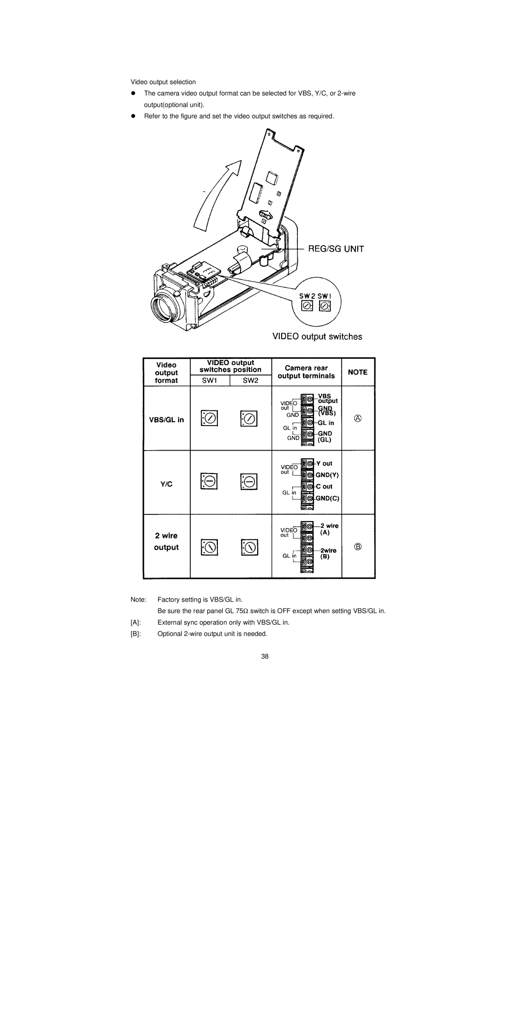 Empire Products K550 operation manual External sync operation only with VBS/GL 