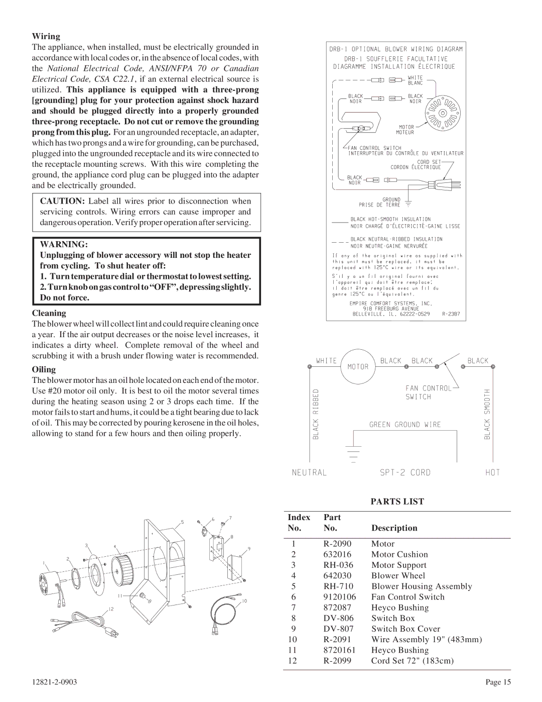 Empire Products RH-25-6, RH-35-6 installation instructions Wiring, Oiling, Index Part Description 