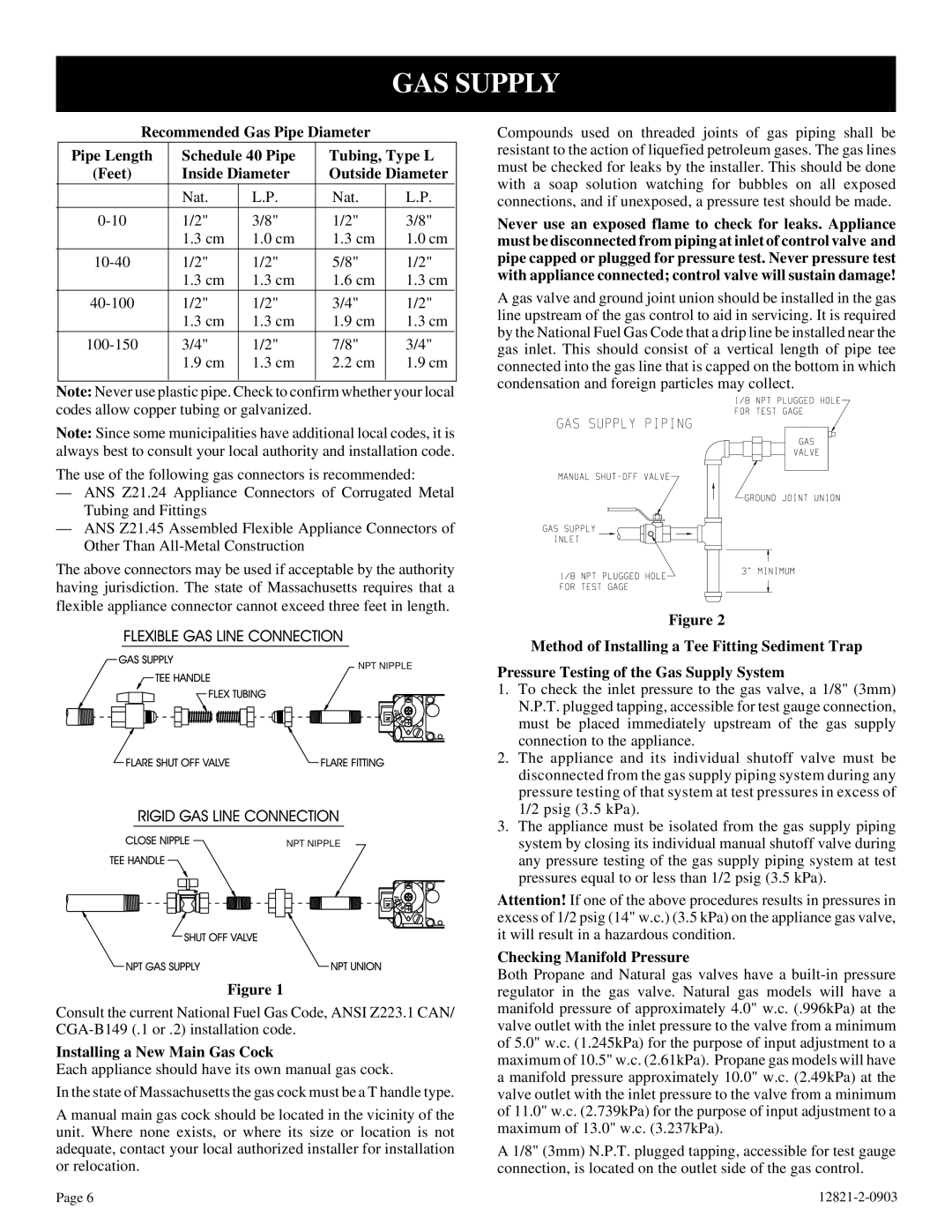 Empire Products RH-35-6, RH-25-6 GAS Supply, Installing a New Main Gas Cock, Checking Manifold Pressure 