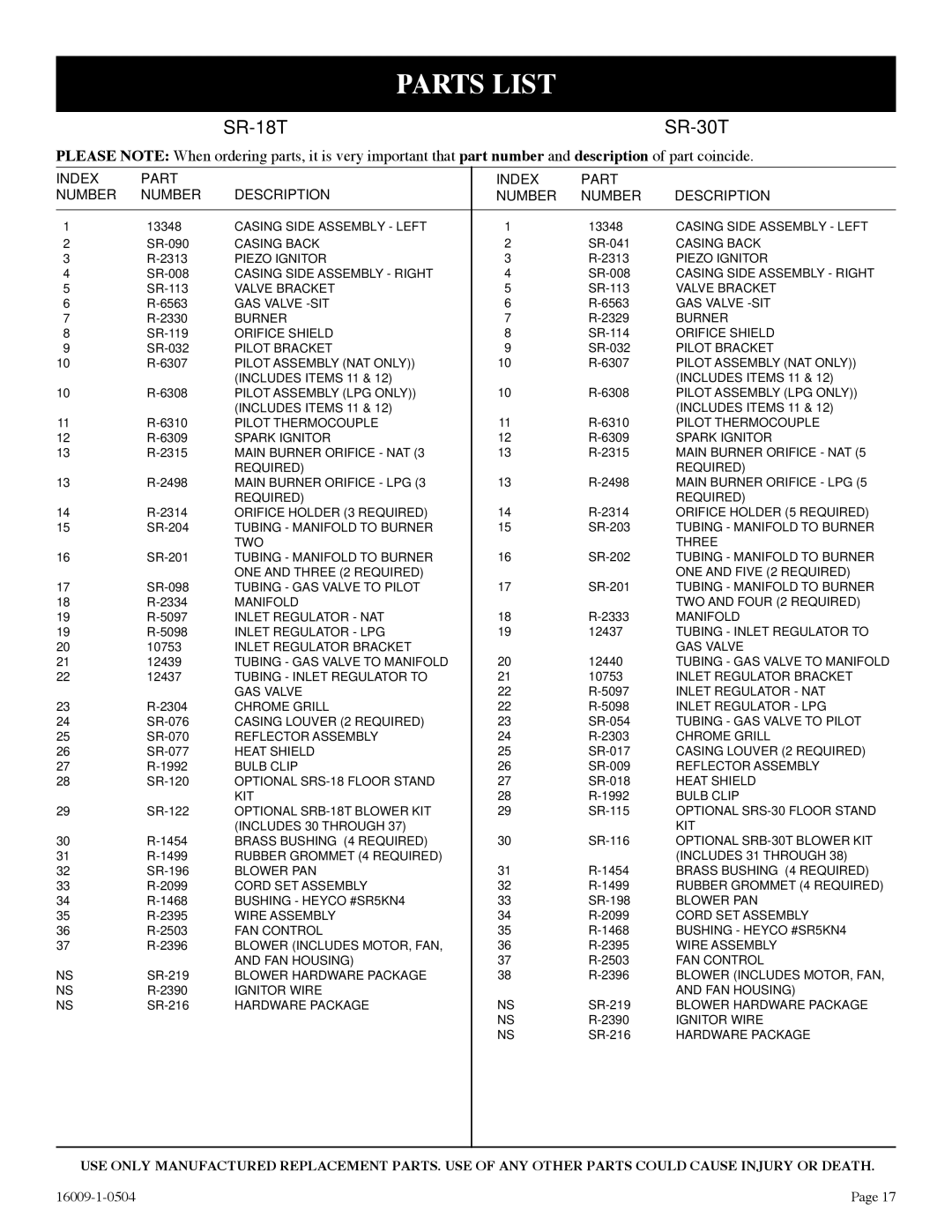 Empire Products SR-10T-3, SR-18T-3, SR-30T-3 installation instructions 