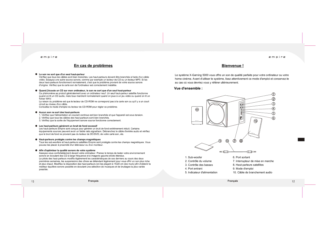 Empire Products X-GAMING 5000 user manual En cas de problèmes, Bienvenue, Vue densemble, Français 