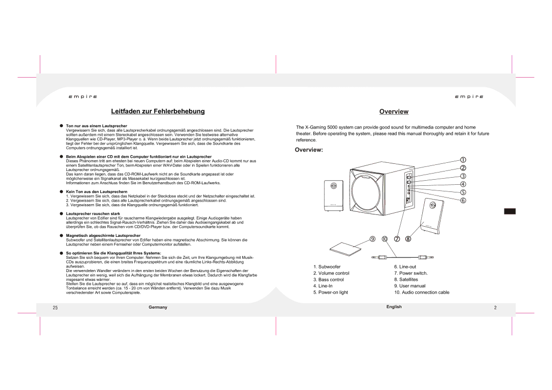 Empire Products X-GAMING 5000 user manual Leitfaden zur Fehlerbehebung, Overview, Germany 