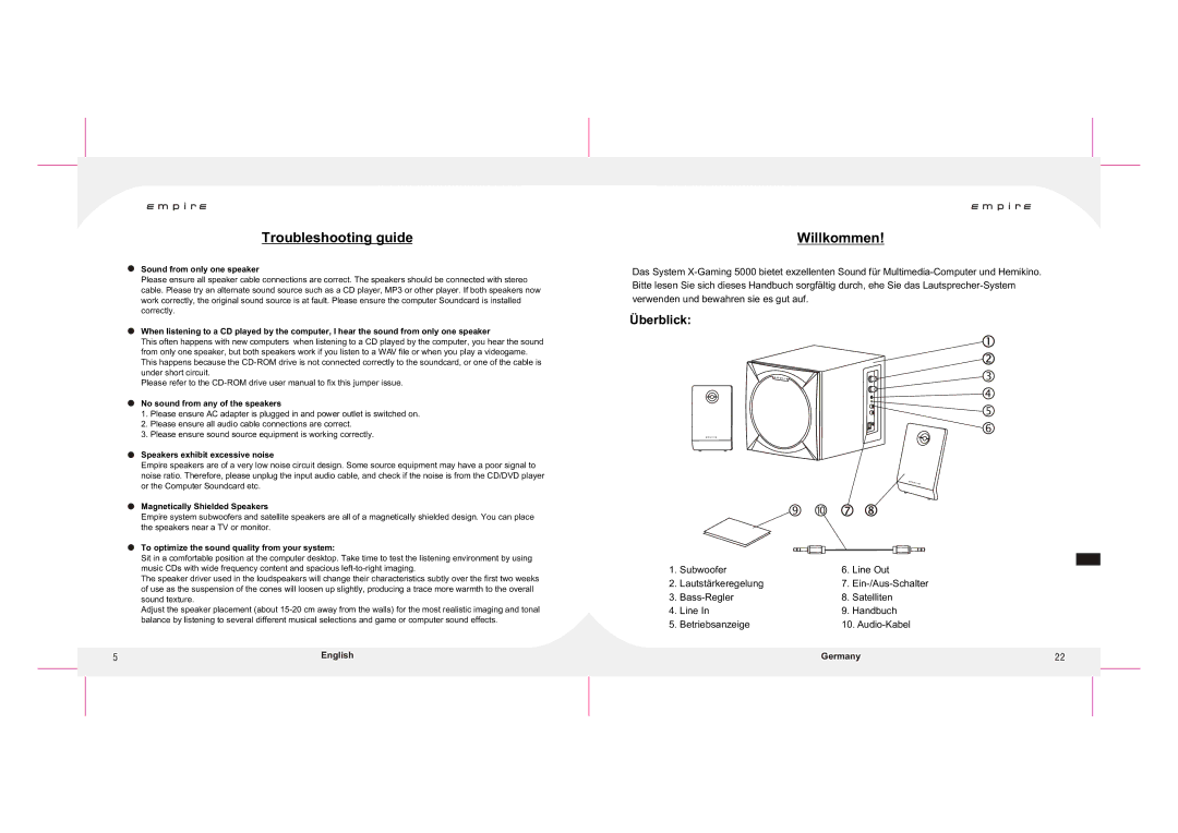 Empire Products X-GAMING 5000 user manual Troubleshooting guide, Willkommen, Überblick 