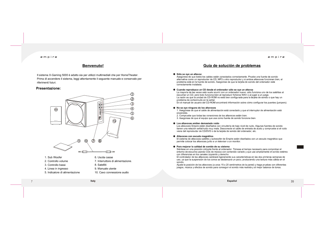 Empire Products X-GAMING 5000 user manual Benvenuto, Guía de solución de problemas, Presentazione, Español 