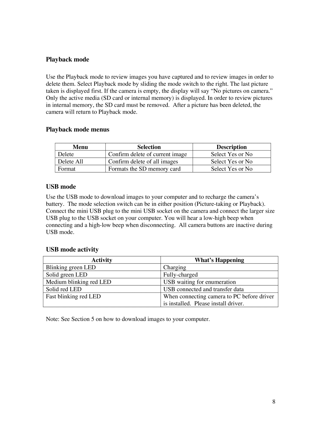 Emprex DSC 3380S manual Playback mode menus, USB mode activity 