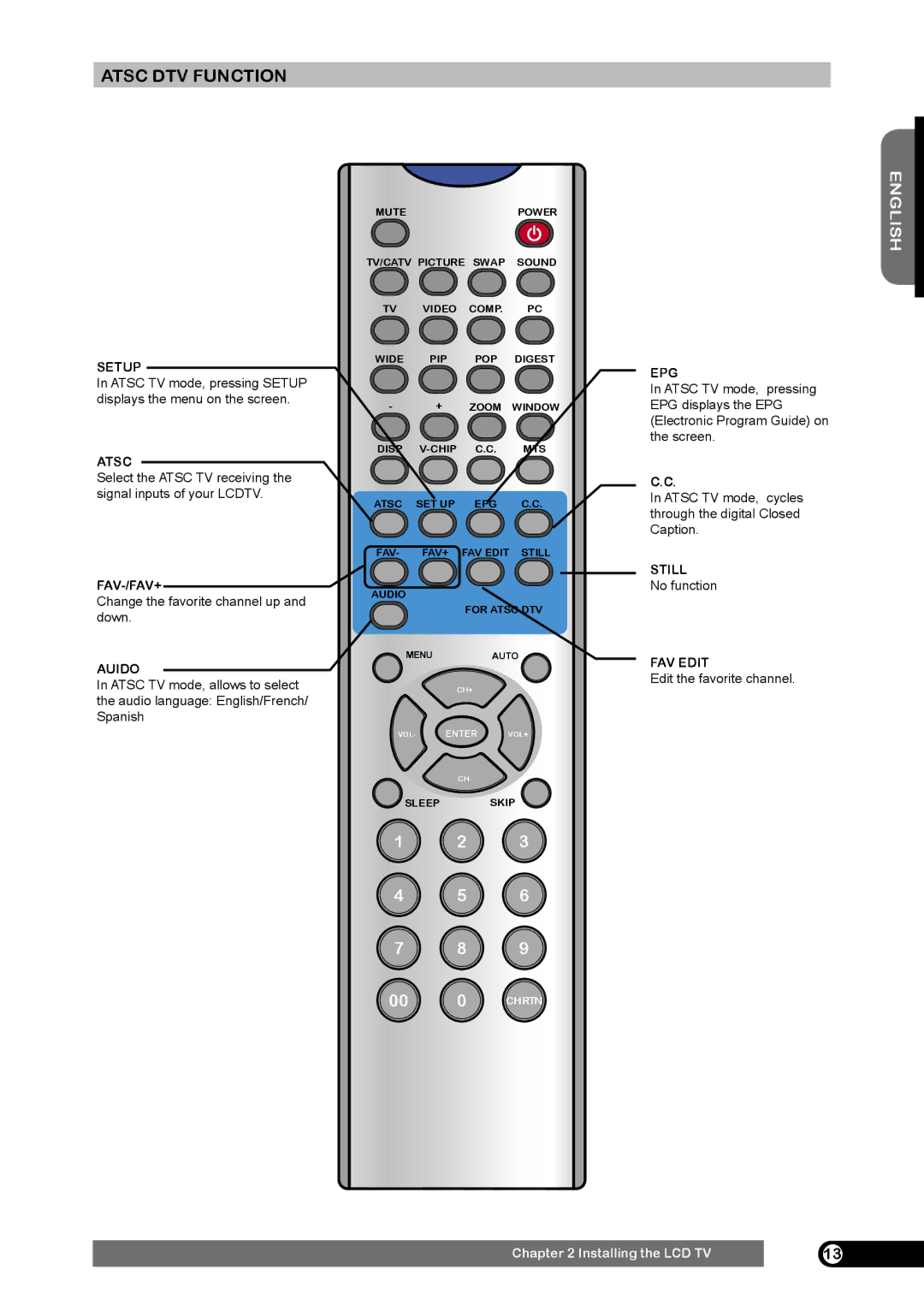 Emprex HD-3701 manual Atsc DTV Function 