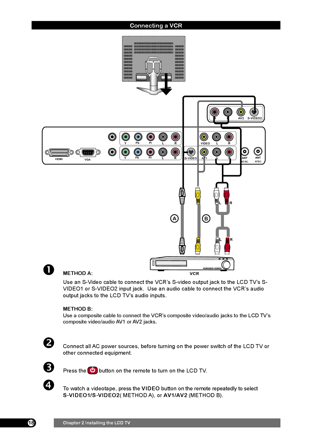 Emprex HD-3701 manual Connecting a VCR,  Method a, Method B 