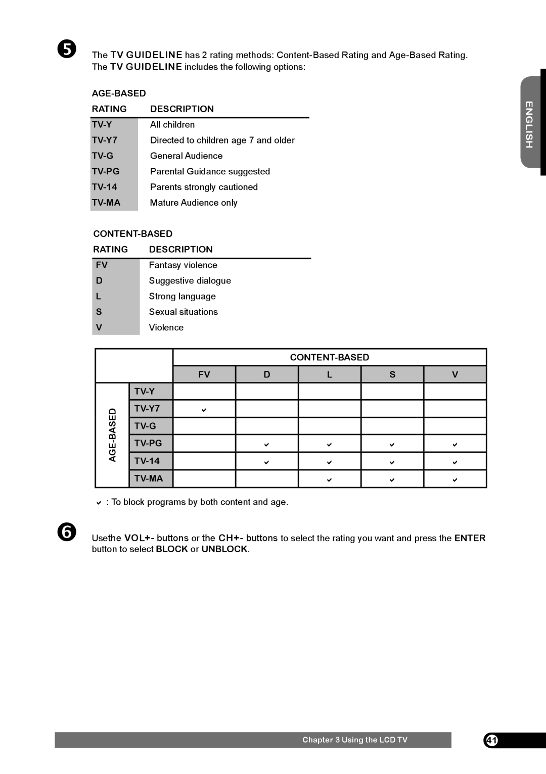 Emprex HD-3701 manual Rating Description TV-Y, Tv-G, Tv-Pg, Tv-Ma, CONTENT-BASED Rating Description, Content-Based Tv-Y 