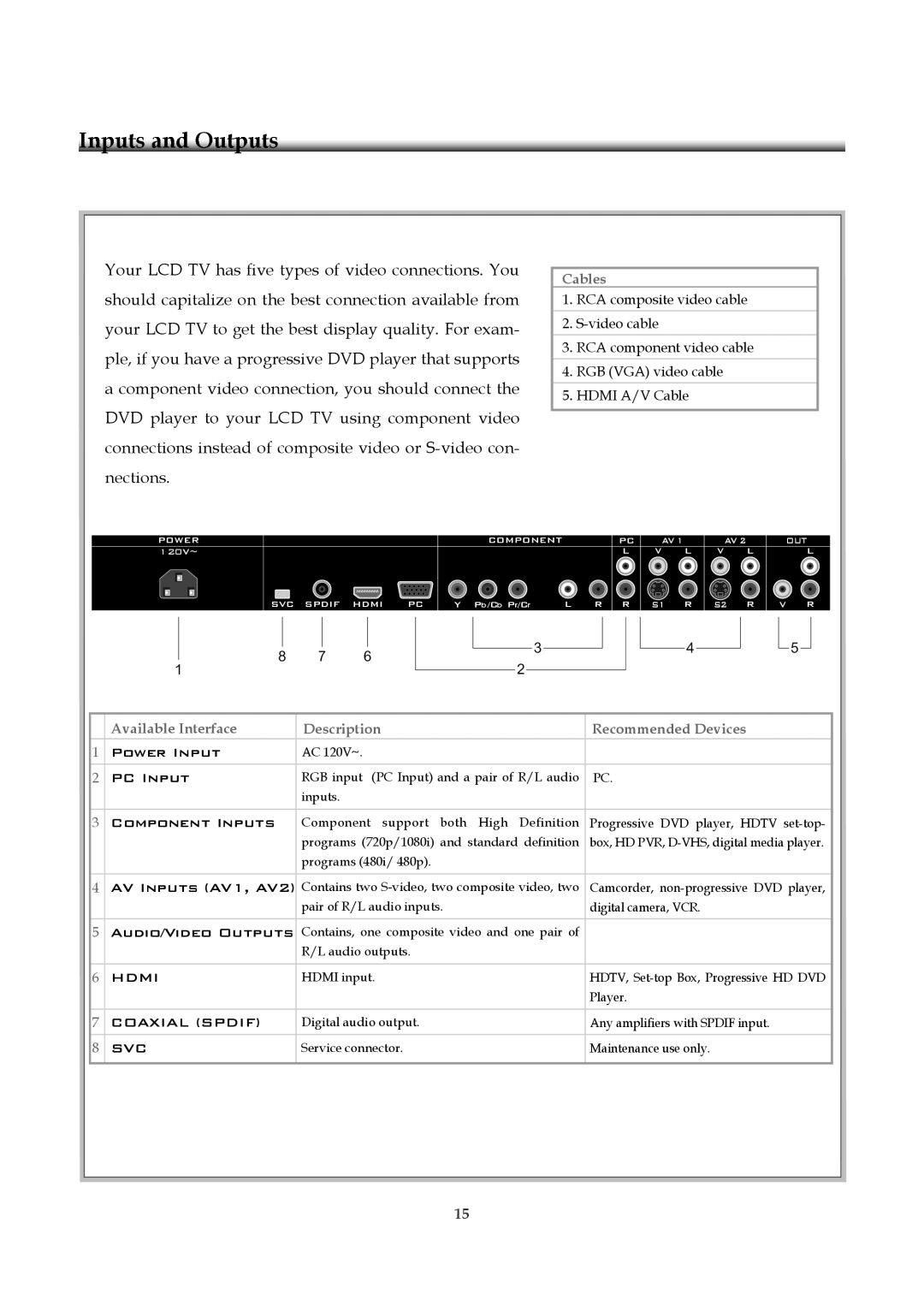 Emprex HD-3701P manual Hdmi 