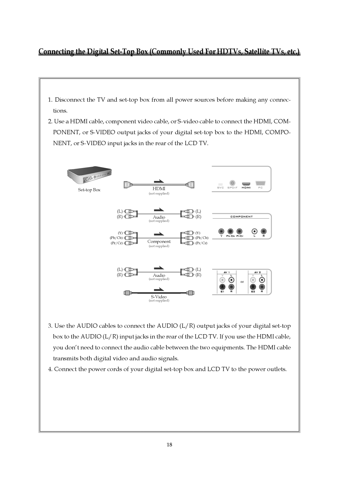 Emprex HD-3701P manual Hdmi 