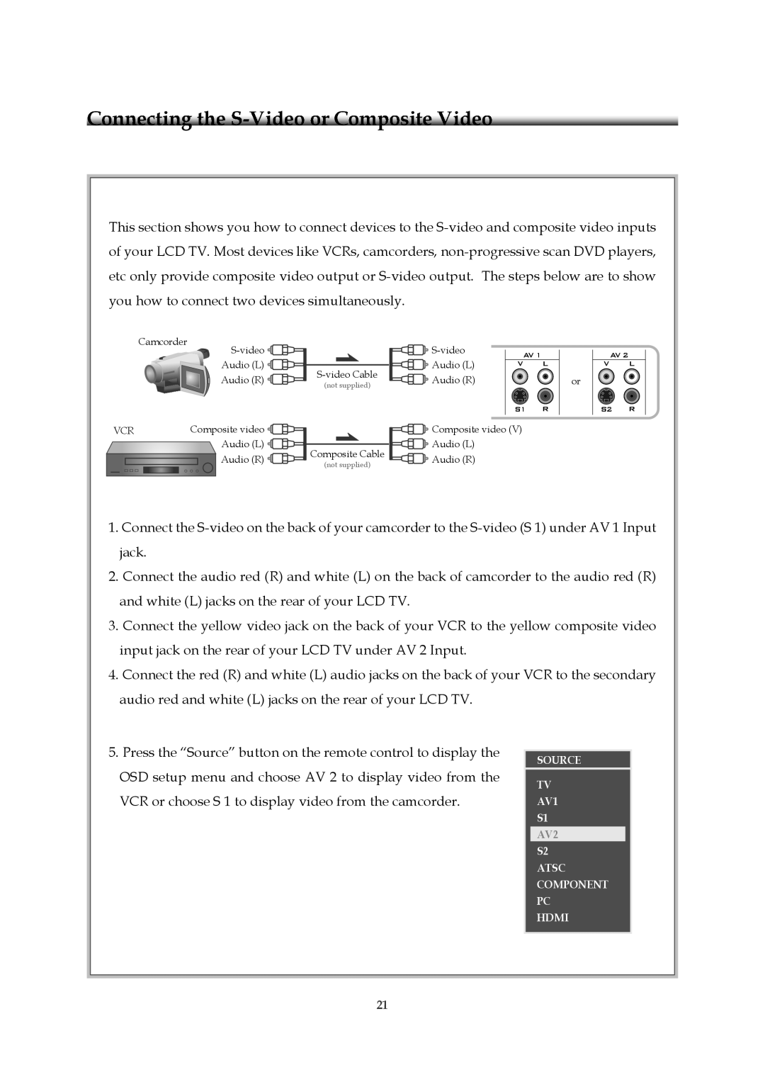 Emprex HD-3701P manual Source AV1 