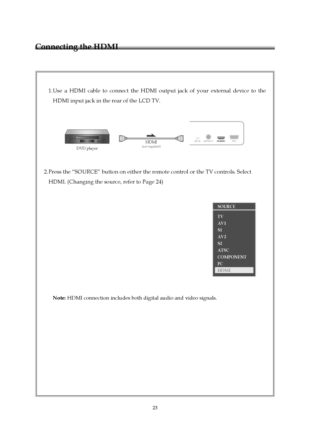 Emprex HD-3701P manual Source AV1 AV2 Atsc Component 