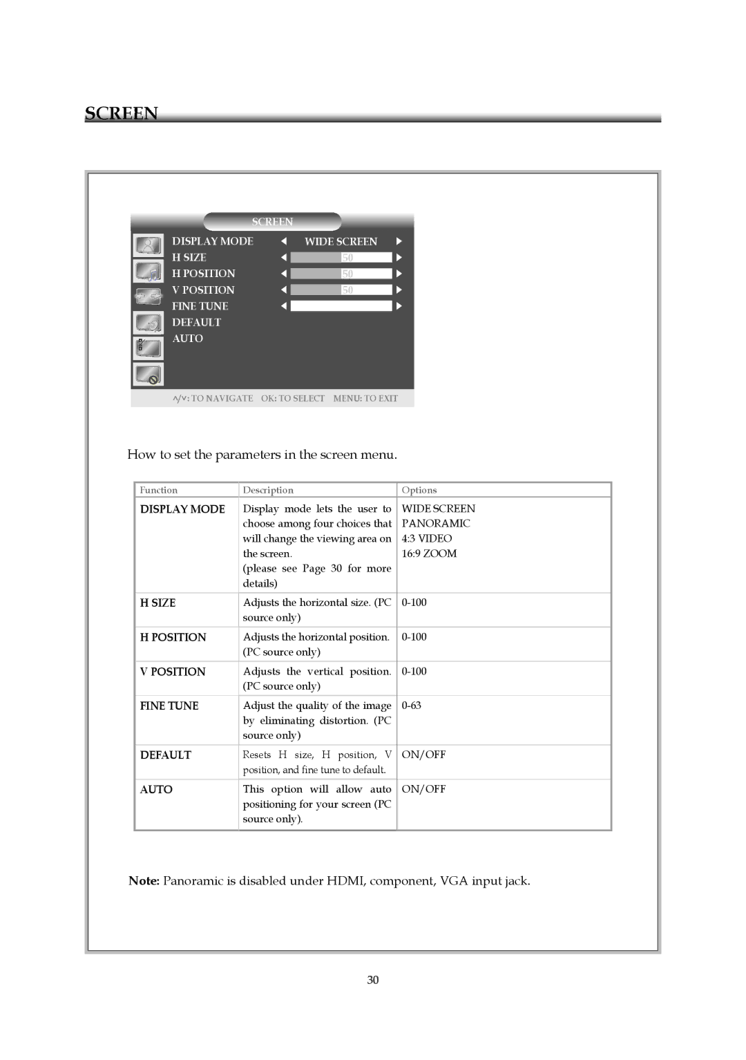 Emprex HD-3701P manual How to set the parameters in the screen menu, Display Mode 