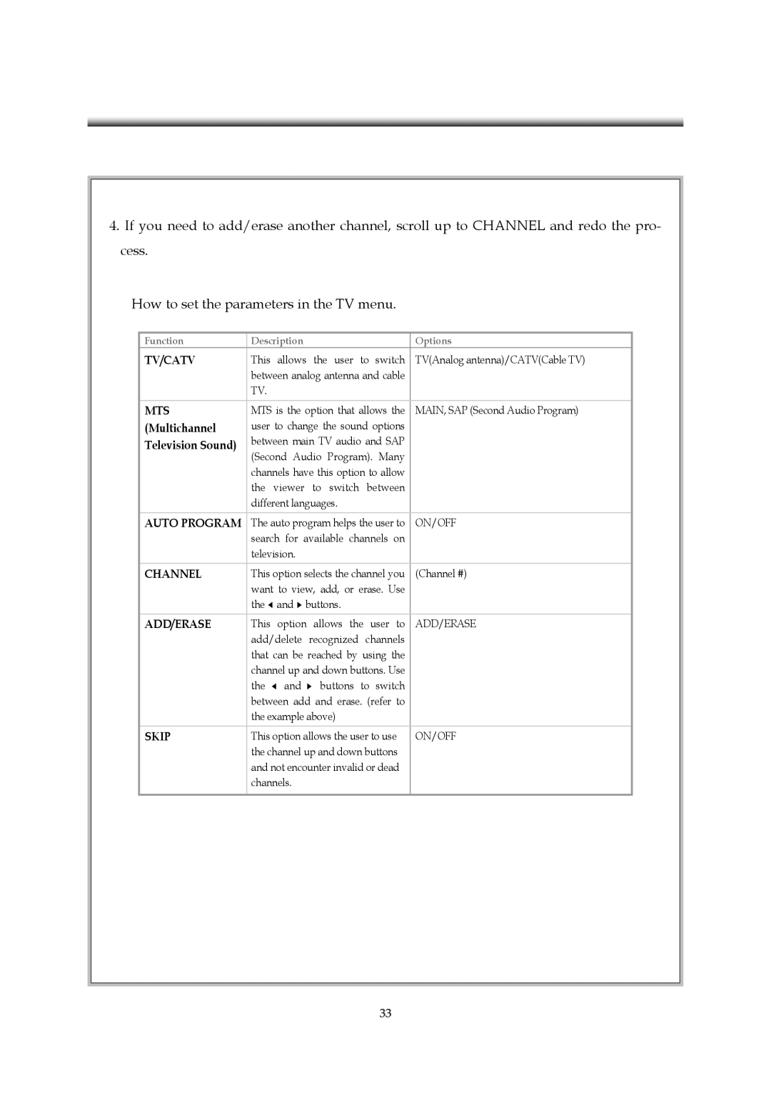 Emprex HD-3701P manual Tv/Catv 