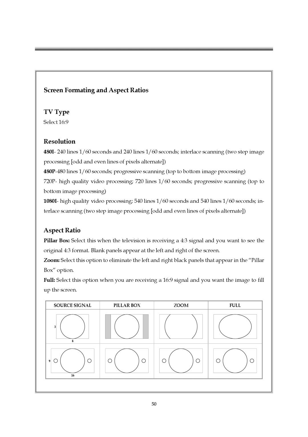 Emprex HD-3701P manual Screen Formating and Aspect Ratios TV Type, Resolution, Select 