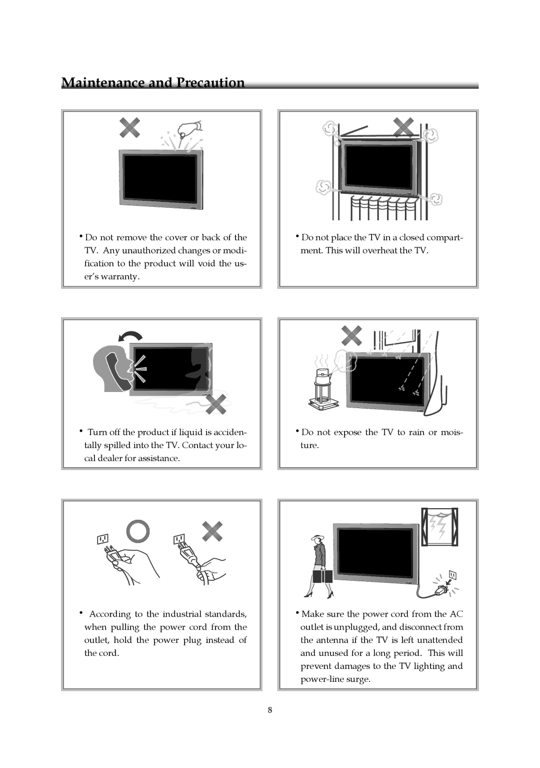 Emprex HD-3701P manual 