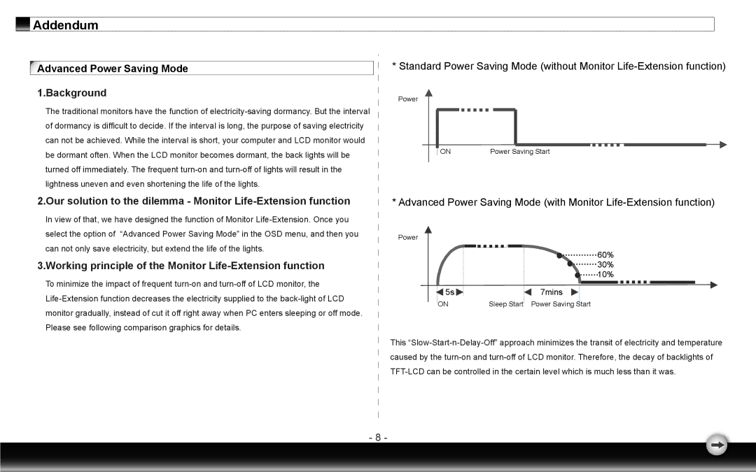 Emprex LM-1905 user manual Addendum, Advanced Power Saving Mode 