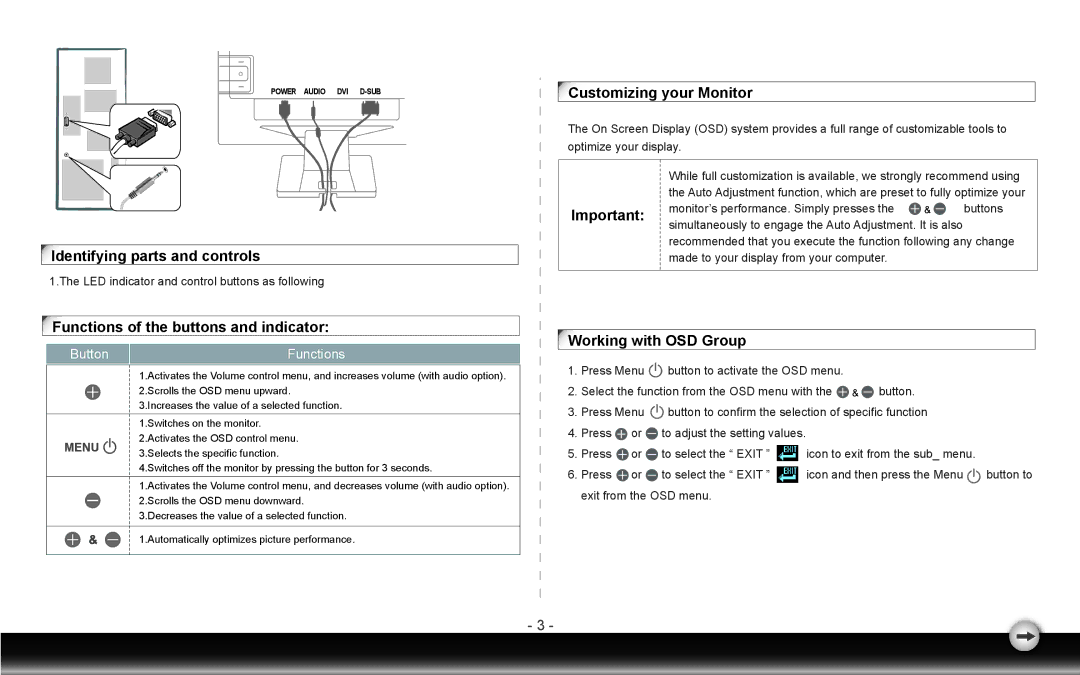 Emprex LM-1905 user manual Identifying parts and controls, Functions of the buttons and indicator, Customizing your Monitor 