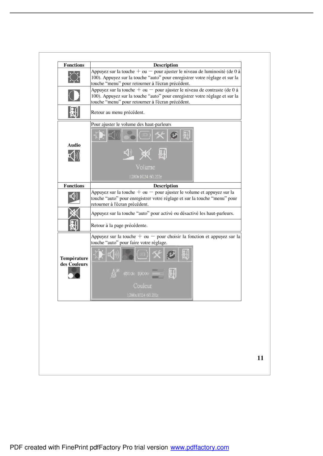 Emprex LM1541 user manual Audio Fonctions Description, Température des Couleurs 