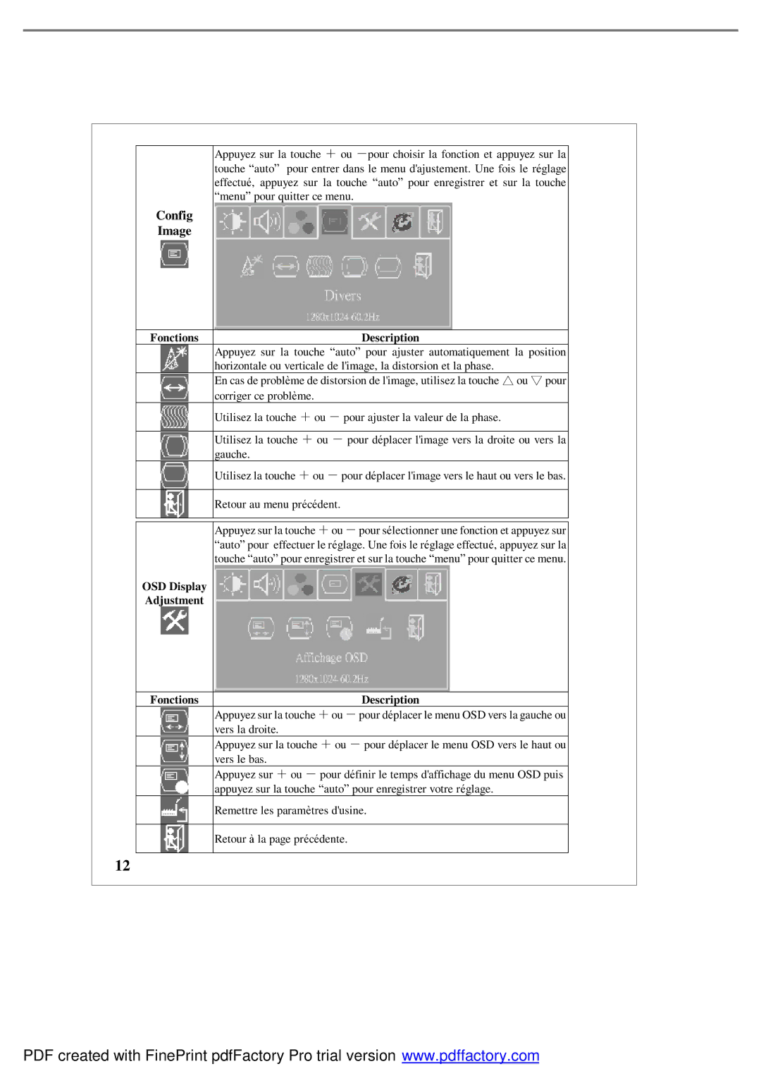 Emprex LM1541 user manual Config Image, OSD Display Adjustment Fonctions Description 