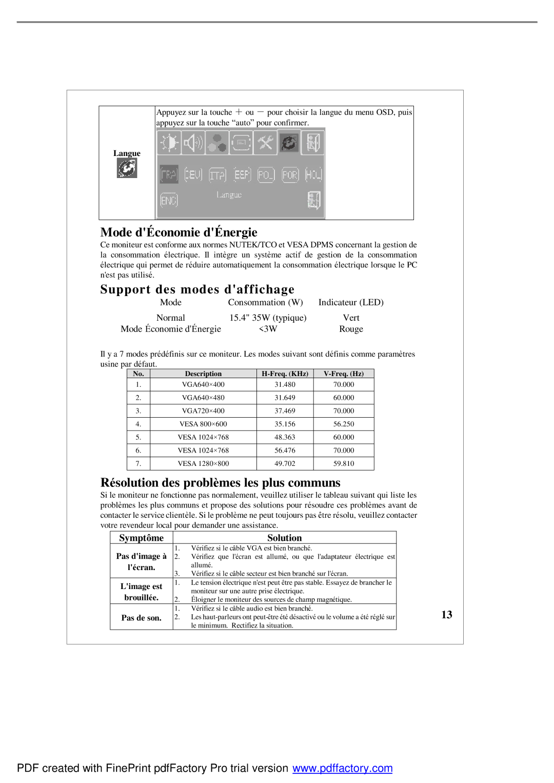 Emprex LM1541 user manual Mode dÉconomie dÉnergie, Support des modes daffichage, Résolution des problèmes les plus communs 