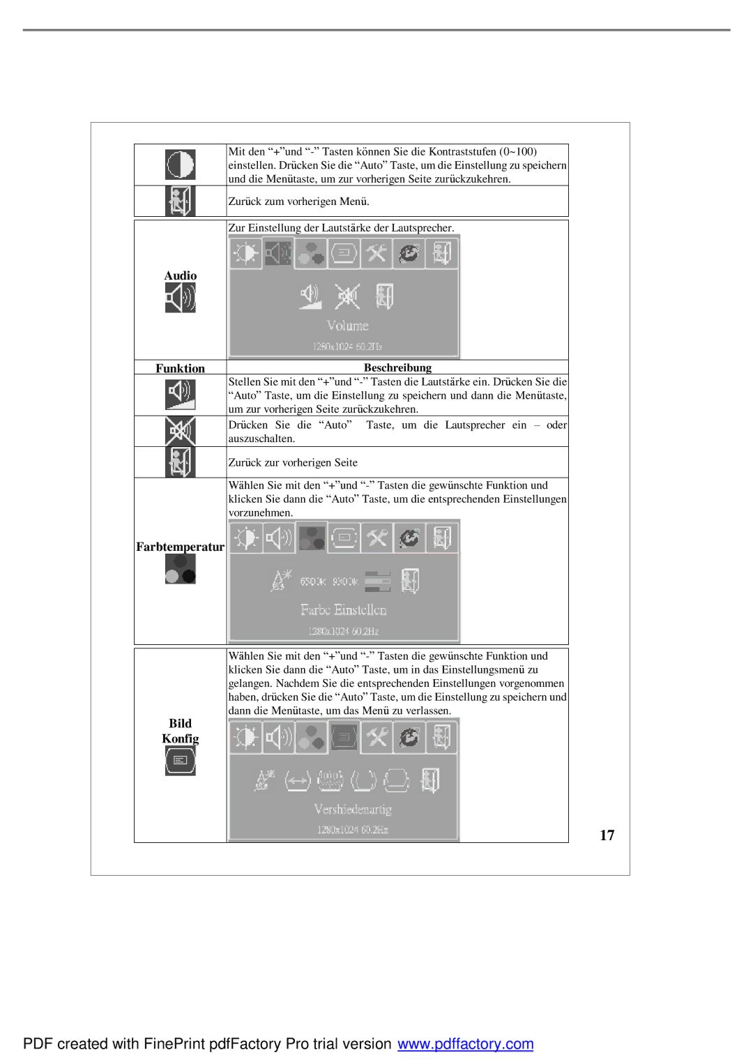 Emprex LM1541 user manual Audio Funktion, Farbtemperatur, Bild Konfig 