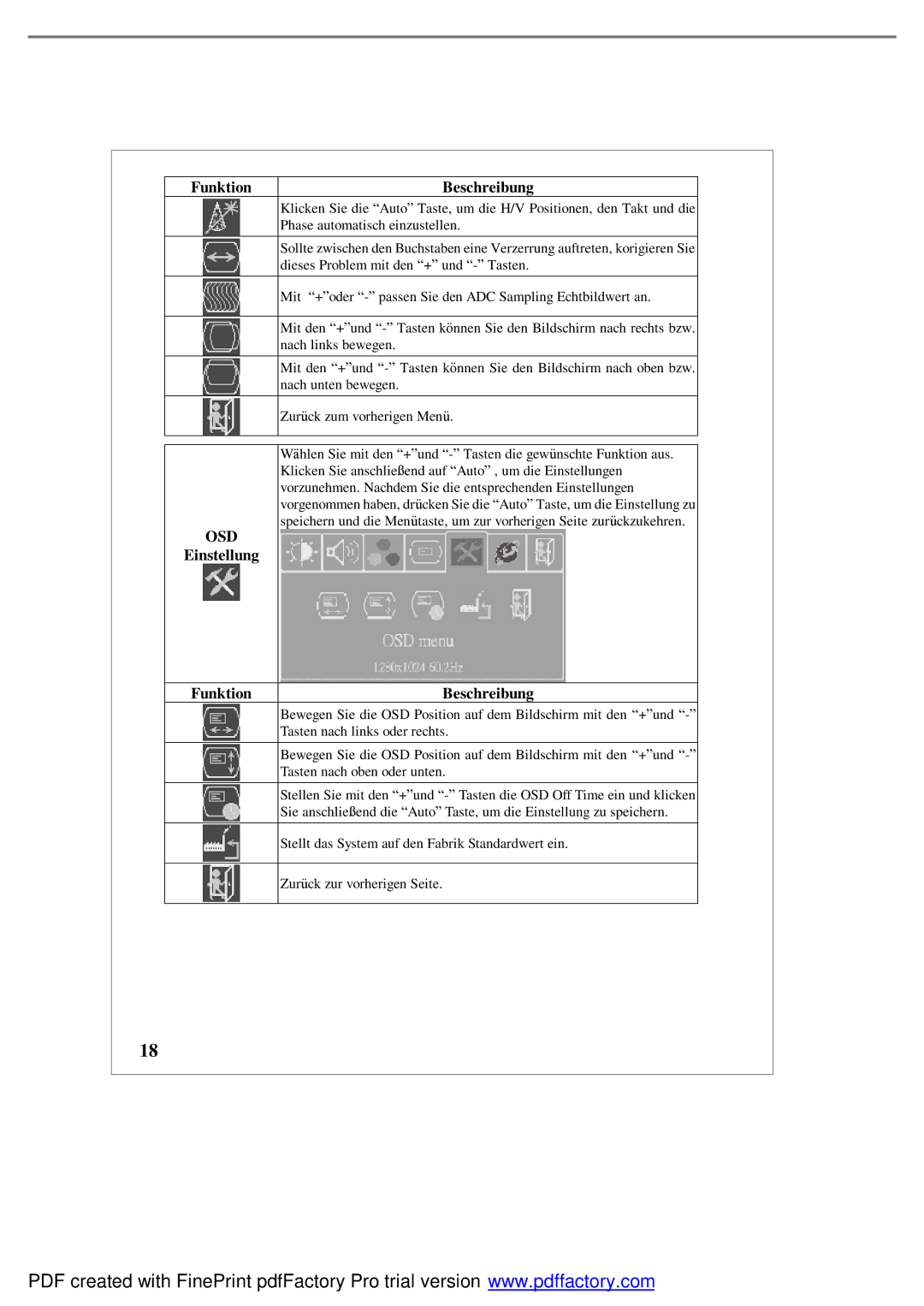 Emprex LM1541 user manual Einstellung Funktion Beschreibung 