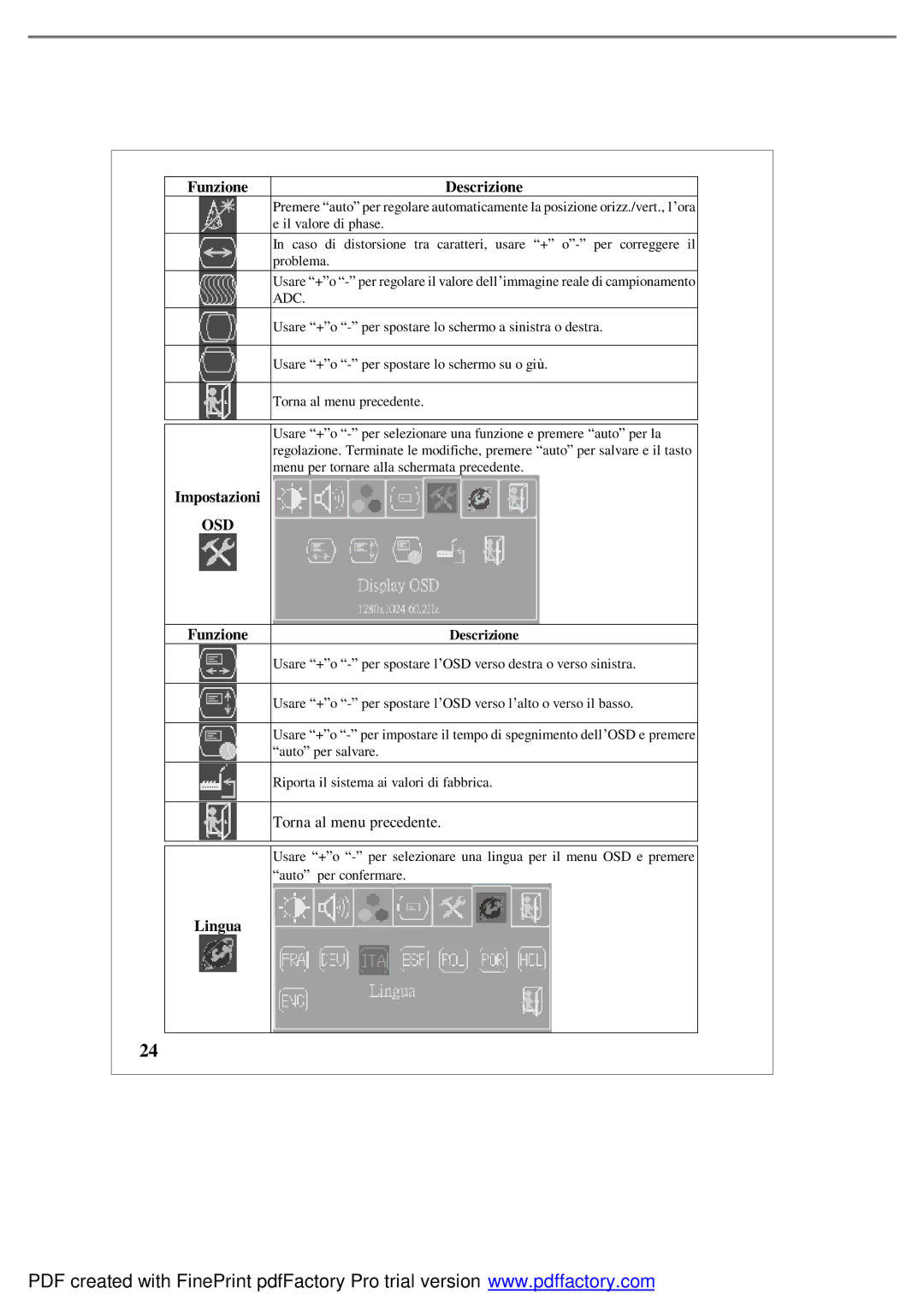 Emprex LM1541 user manual Torna al menu precedente 