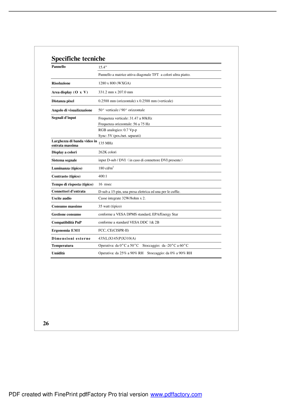 Emprex LM1541 user manual Specifiche tecniche 