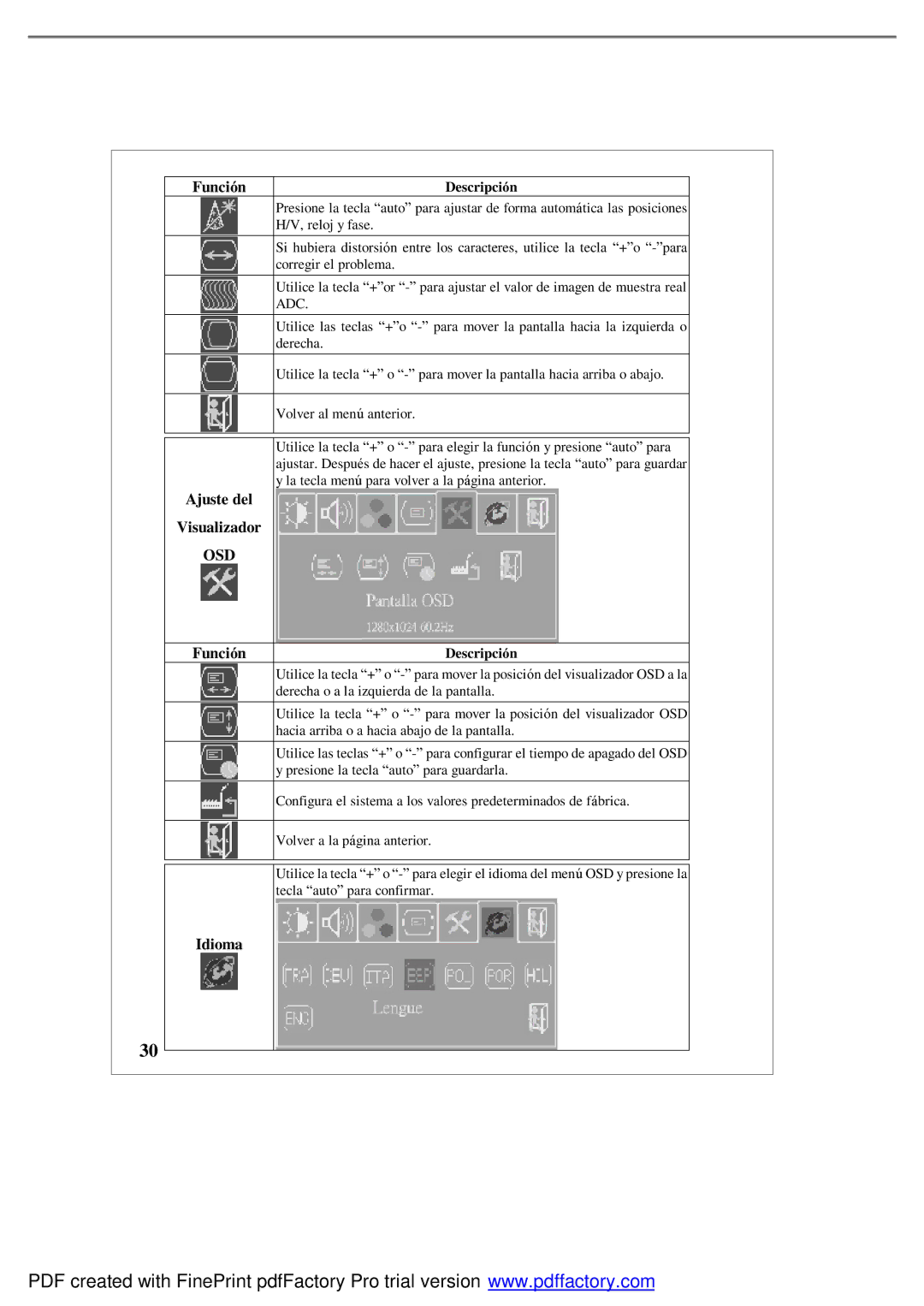 Emprex LM1541 user manual Ajuste del Visualizador 