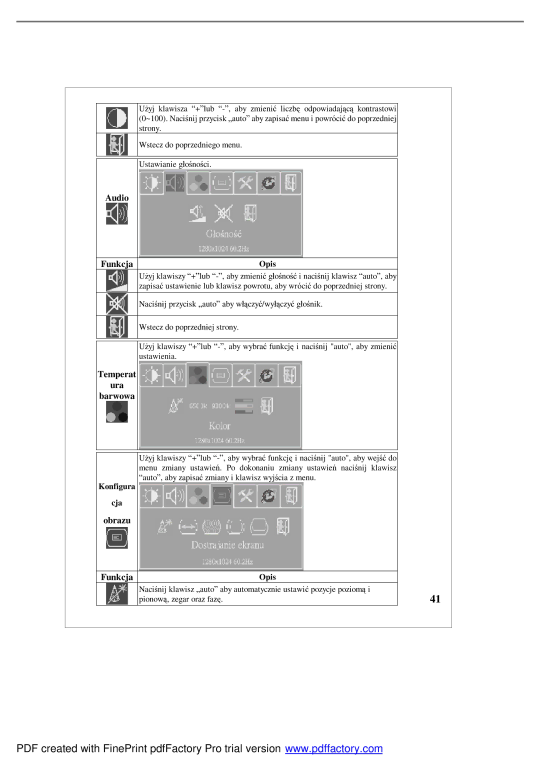 Emprex LM1541 user manual Audio Funkcja, Temperat Ura Barwowa, Obrazu Funkcja, Konfigura Cja 