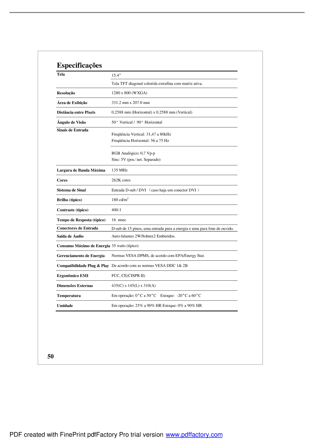 Emprex LM1541 user manual Especificações 