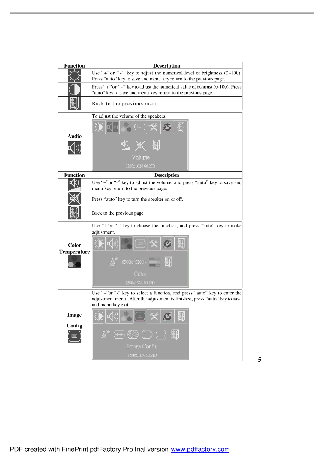 Emprex LM1541 user manual Function Description, Audio Function, Color Temperature, Image Config 