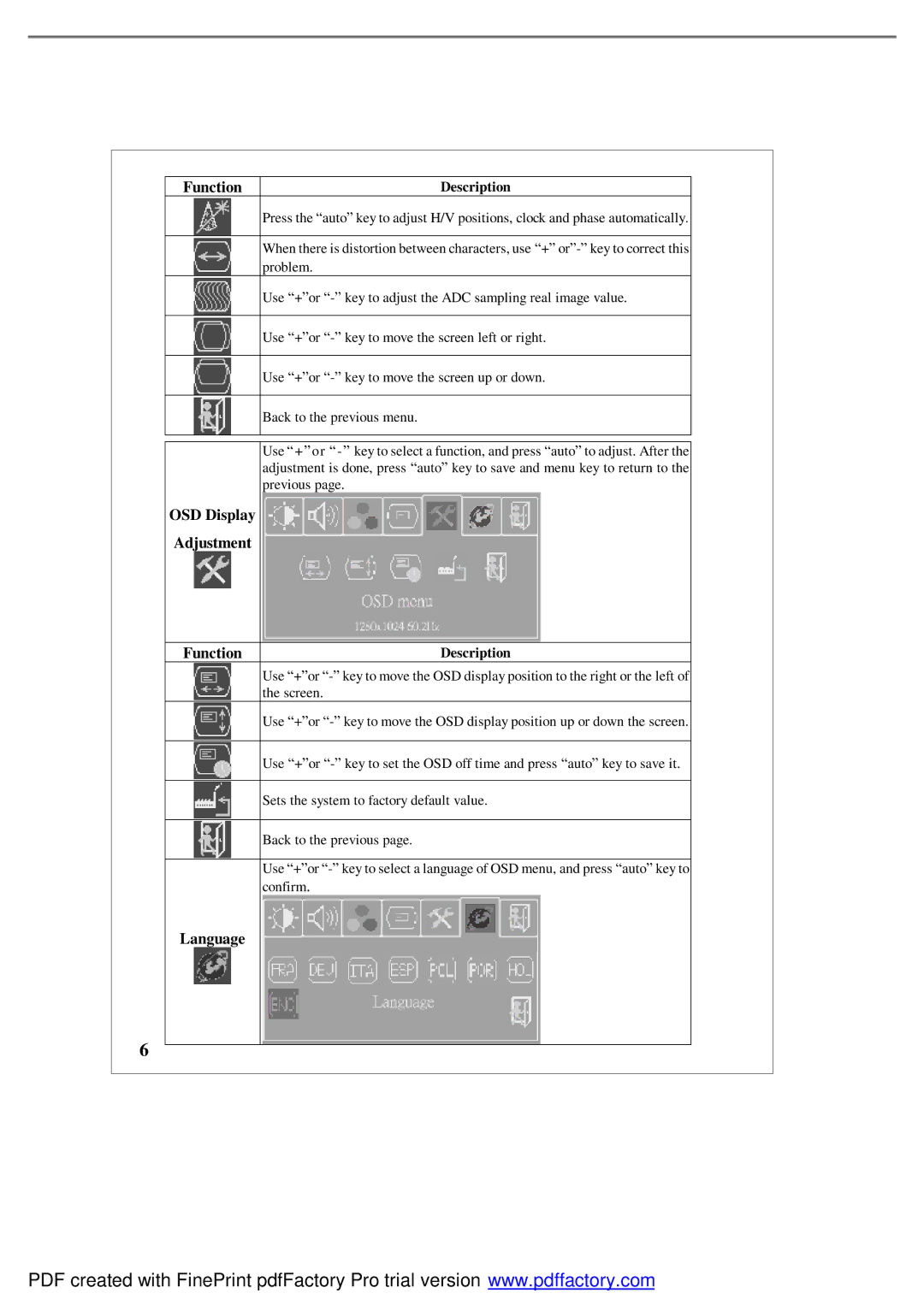 Emprex LM1541 user manual OSD Display Adjustment Function, Description 