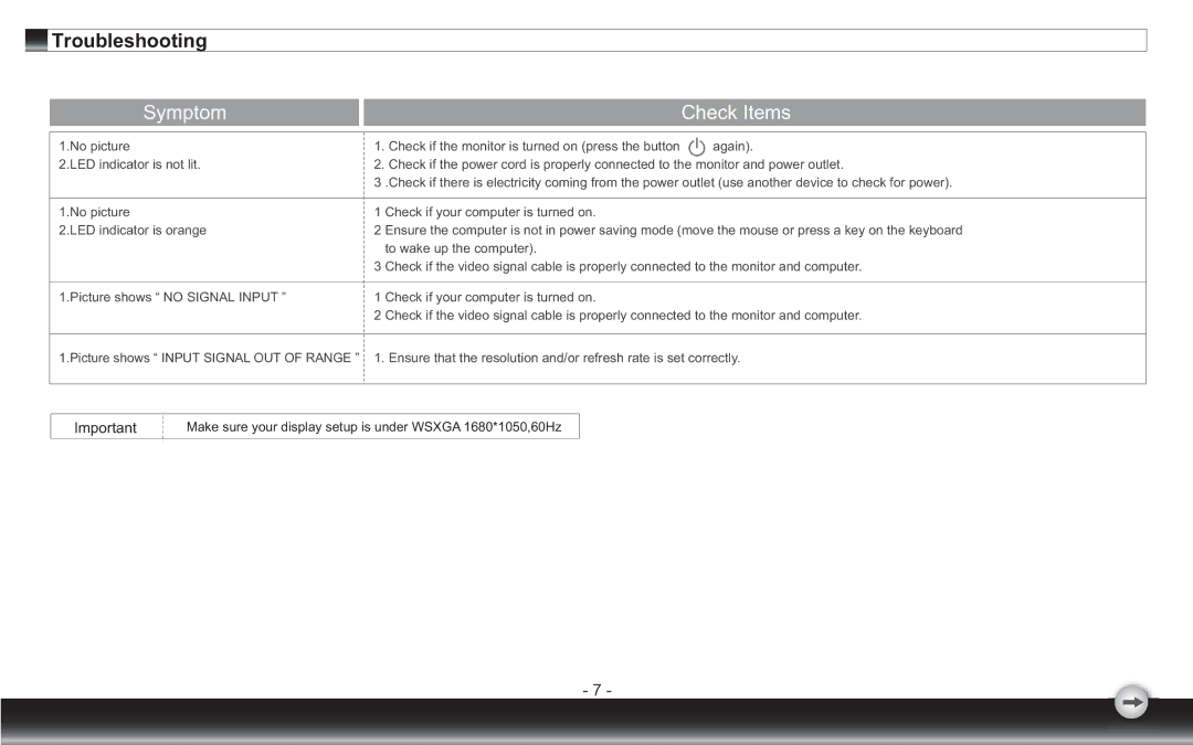 Emprex LM2203 user manual Troubleshooting, Symptom Check Items 