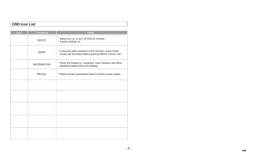 Emprex LM2203 user manual Recall 