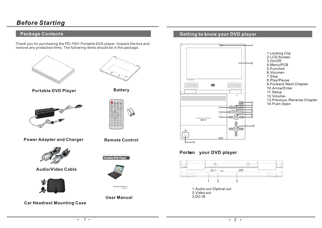 Emprex PD-7001 manual Package Contents, Gettingto know your DVD player 