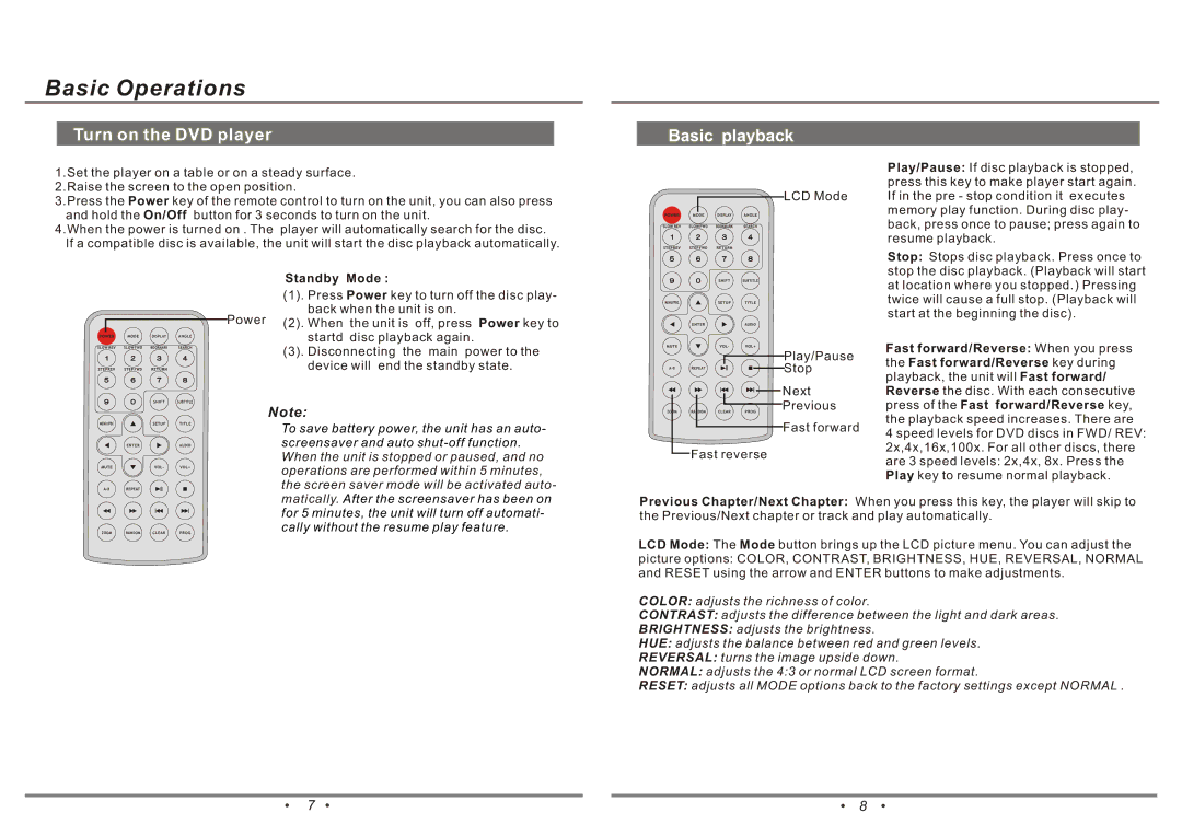 Emprex PD-7001 manual Basic Operations, Standby Mode 