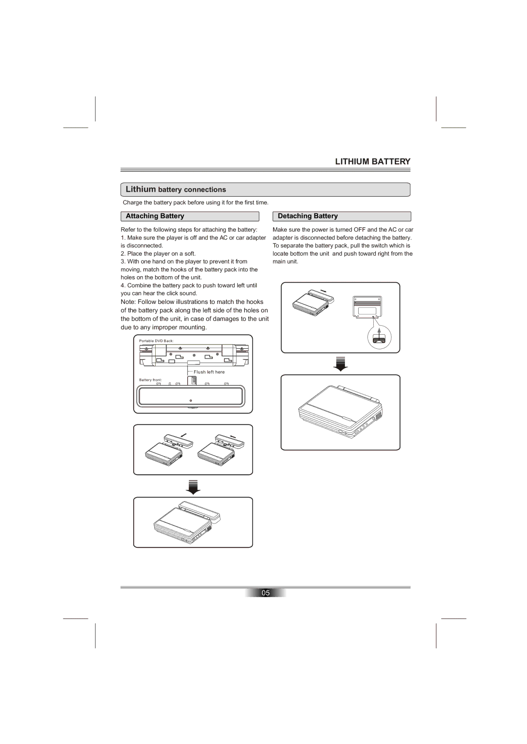 Emprex PD-7201 manual Lithium Battery, Lithium battery connections 