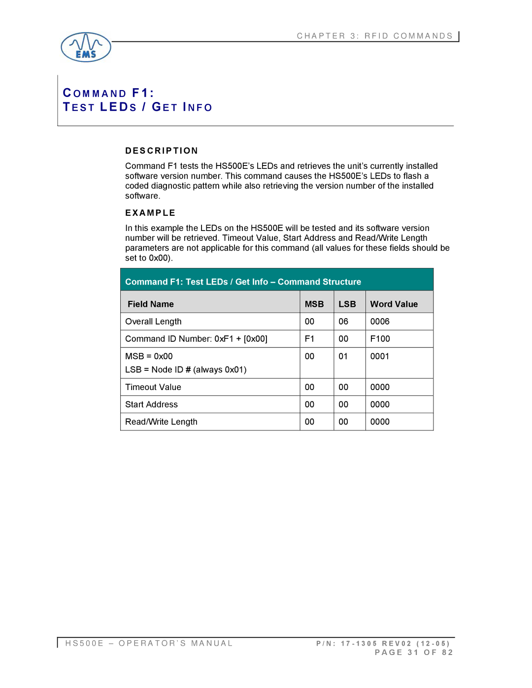 Emsa HS500E manual M M a N D F S T L E D S / G E T I N F O, 0006 F100 0001 0000 