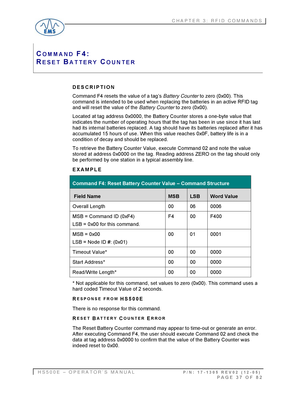 Emsa HS500E manual S E T B a T T E R Y C O U N T E R, There is no response for this command 